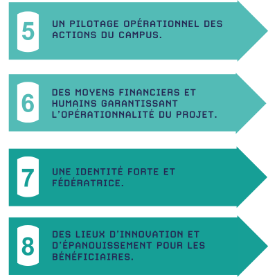 Sans titre (400 x 400 px) (1)