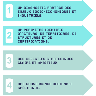 Sans titre (400 x 400 px)